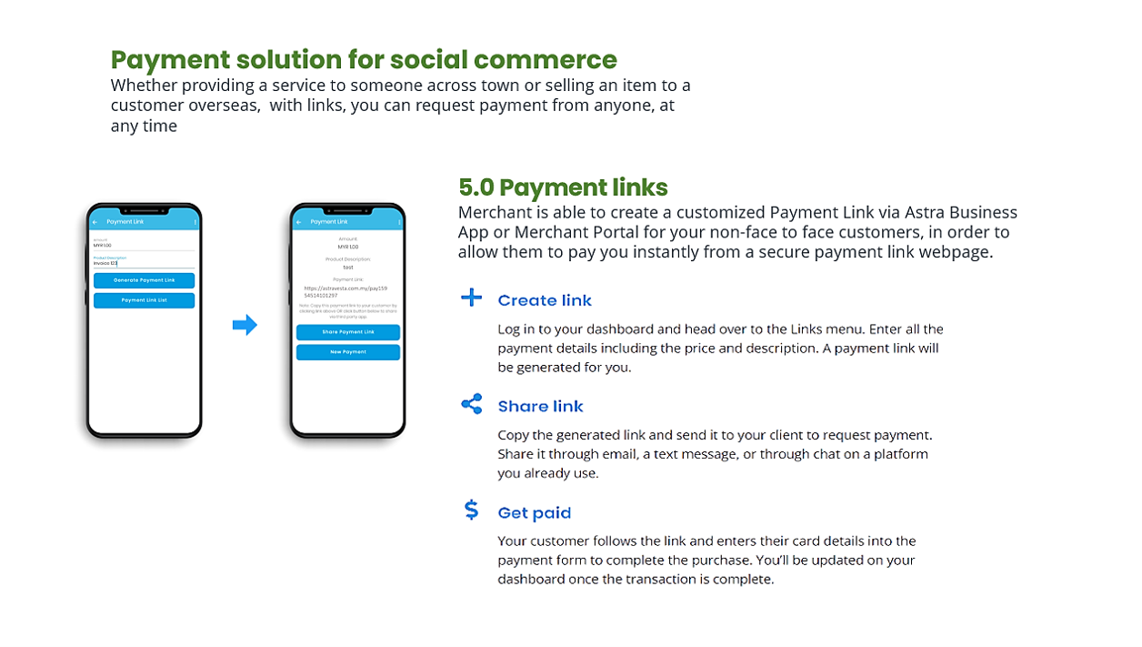 SOCIAL ECOMMERCE